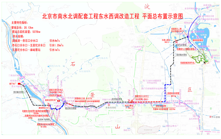 ���ݹ���-����ɼ�����,����Ʒ��ʵ��