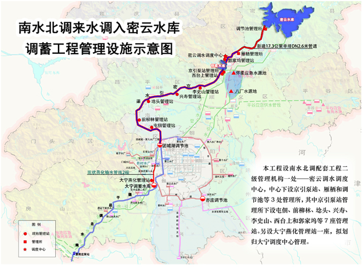 ���ݹ���-����ɼ�����,����Ʒ��ʵ��