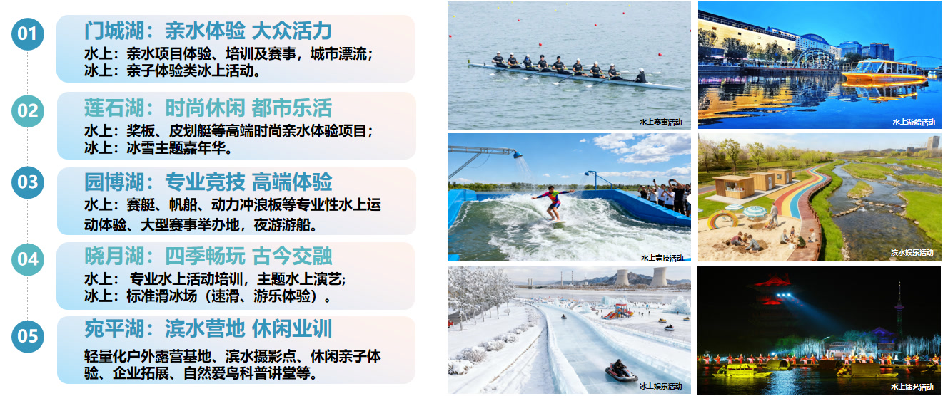 ���ݹ���-����ɼ�����,����Ʒ��ʵ��